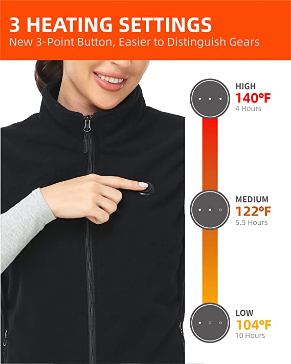 Heated Jackets for Women & Men • GEARS